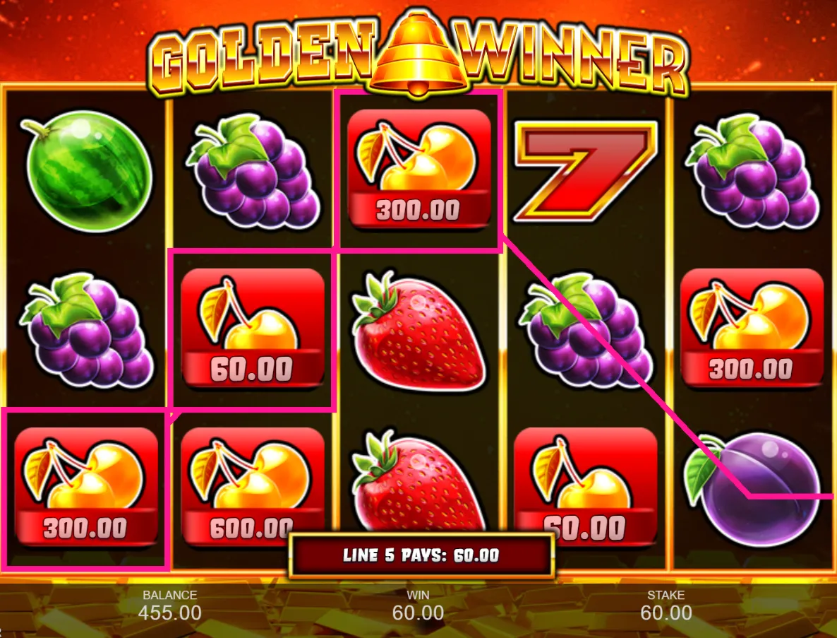 Golden Winner Slot